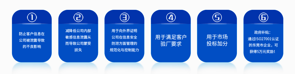 防止客戶信息在公司被泄露導(dǎo)致的不良影響;減降低公司內(nèi)部敏感信息泄露從而導(dǎo)致公司蒙受損失;用于向外界證明公司在信息安全防泄方面管理的規(guī)范化與控制能力;用于滿足客戶驗(yàn)廠要求;用于市場投標(biāo)加分；政府補(bǔ)貼：通過ISO27001認(rèn)證的東莞市企業(yè)，可獲得5萬元獎(jiǎng)勵(lì)！