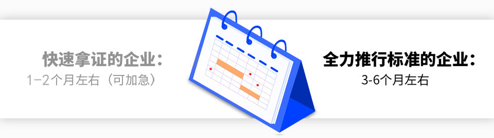 快速拿信息安全管理體系證書(shū)的企業(yè)：2個(gè)月左右（可加急）; 全力推行信息安全管理體系標(biāo)準(zhǔn)的企業(yè)：3-6個(gè)月左右